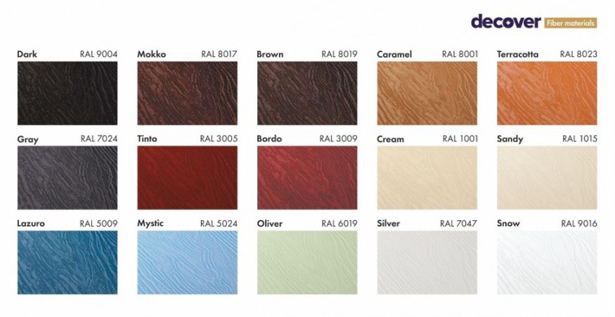 Фиброцементный сайдинг DECOVER Brown купить в Сочи