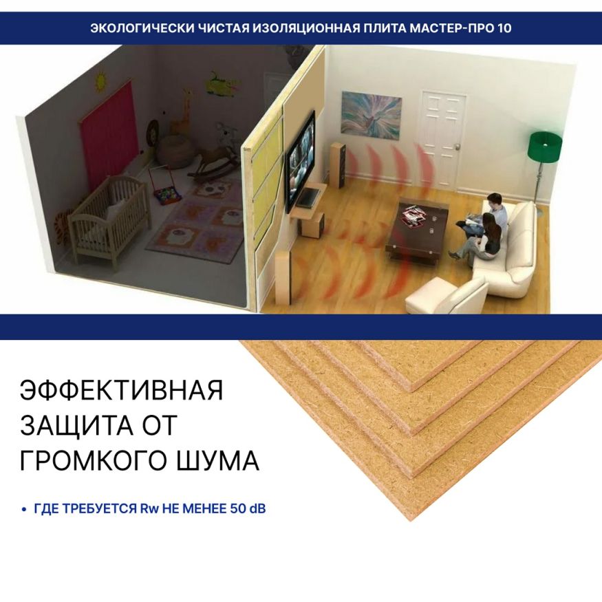 Изоляция хвойная Мастер 10 мм ПРО 1200х600х10 мм (7,2 м²) купить в Сочи