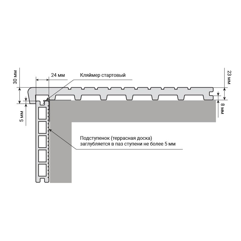 Ступени из ДПК GardenParkett Патио, Венге купить в Сочи
