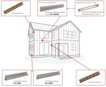 Стартовая деталь закрытого типа YM-10509