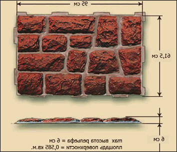 Фасадная панель Аэлит Пласт крупного формата, коричневая. купить в Сочи