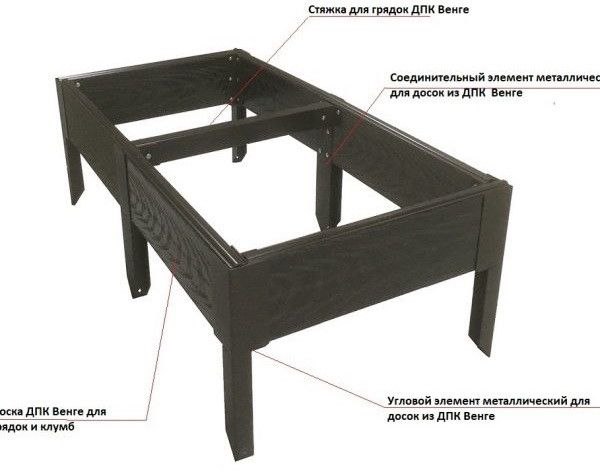 Стяжка для грядок ДПК Венге 100 см купить в Сочи